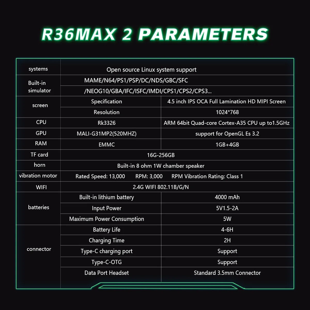 R36MAX2 Game Console 10
