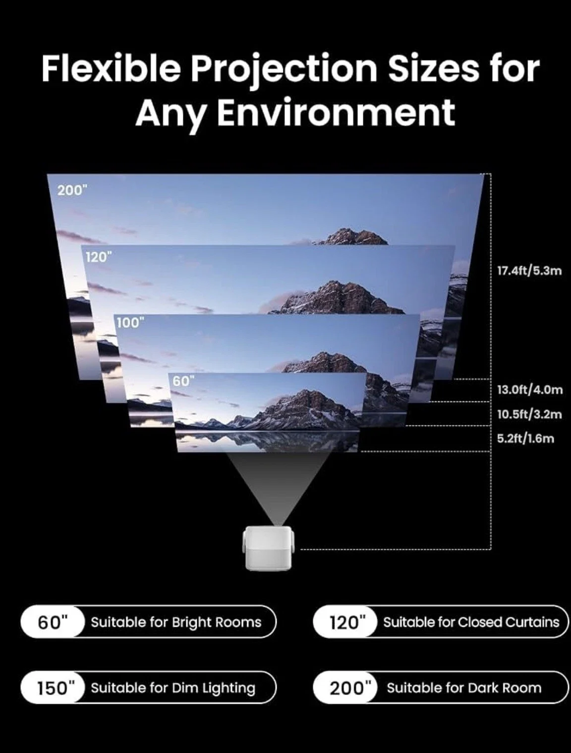 JMGO N1S 4K Triple Laser Portable Projector Google TV Netflix 1700 ISO HDR10 3D 7
