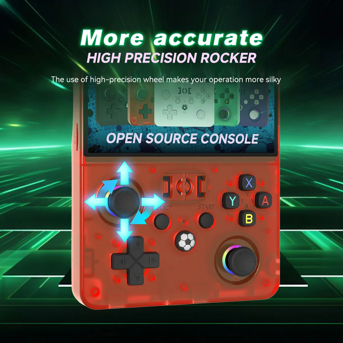R36MAX2 Game Console 5