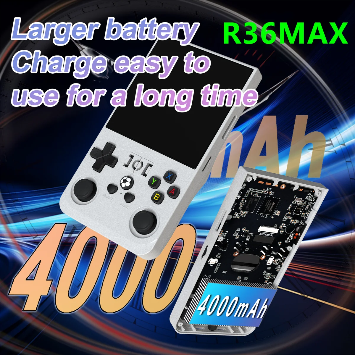 R36MAX Game Console 5